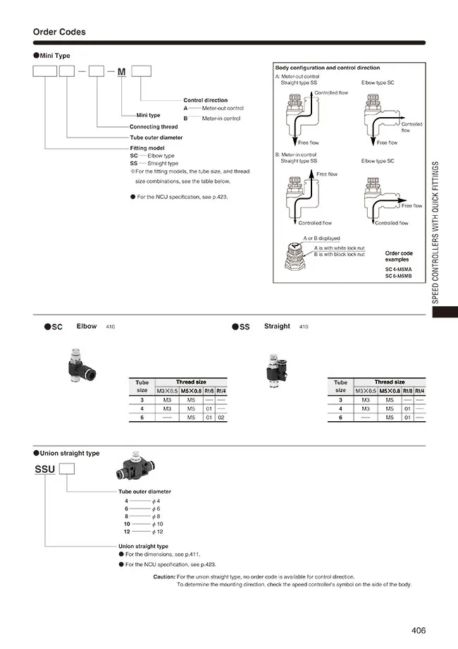 specification Speed Controller with Quick Fitting, Mini Type